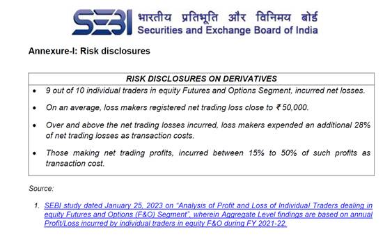 Risk Disclosure